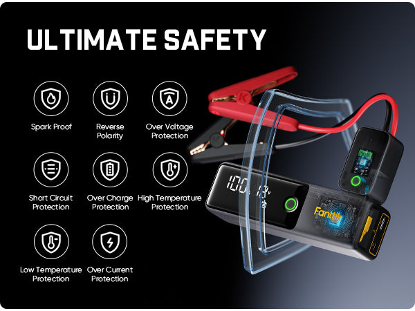 Fanttik Potent T10 1800A Portable Jump Starter, 12000mAh Jump Box for Car Battery for up to 7.0L Gas and 5.0L Diesel Engines, 12V Safe Lithium with Retractable Charging Cable, Power Bank & LED Display