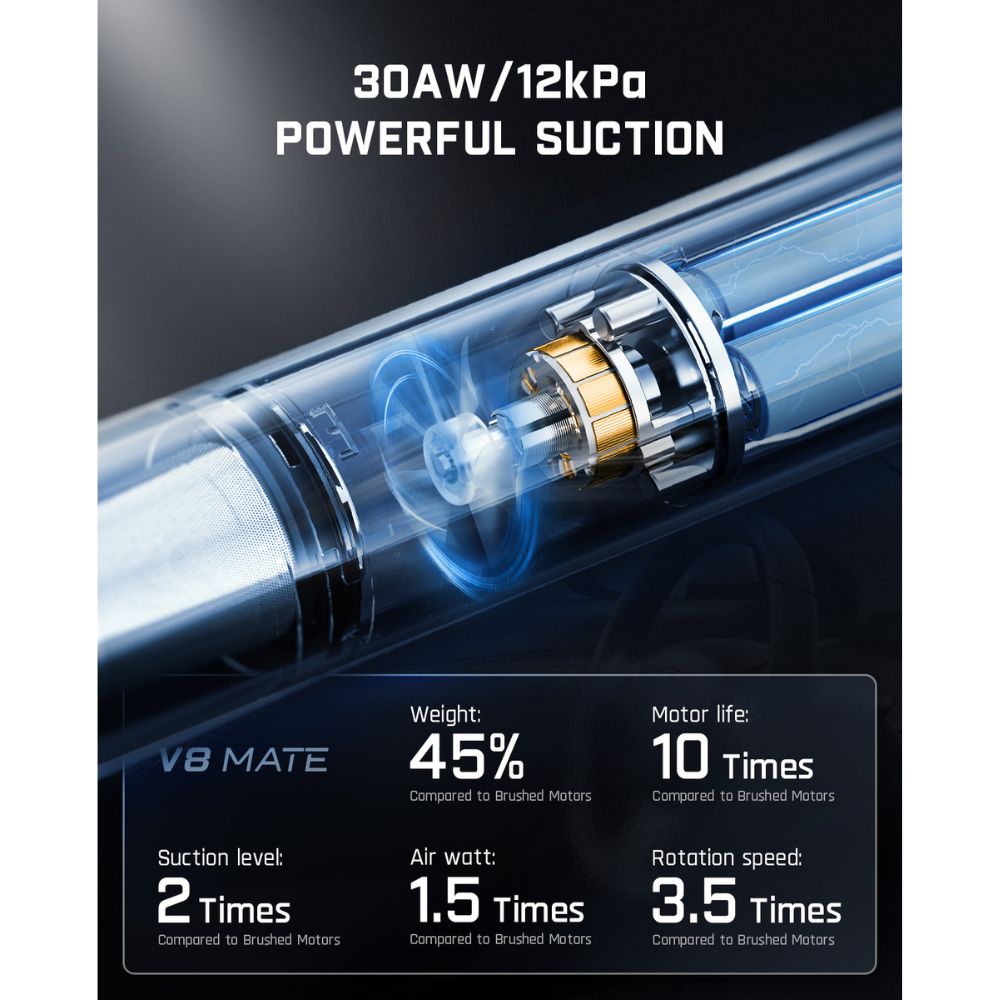 Fanttik Slim V8 Mate Cordless Car Vacuum RobustClean™ Gray