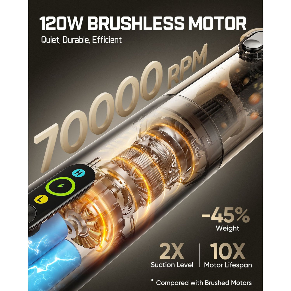 Cutaway of Fanttik Slim V10 Ultra cordless car vacuum 120W brushless motor, 70000 RPM, 2X suction