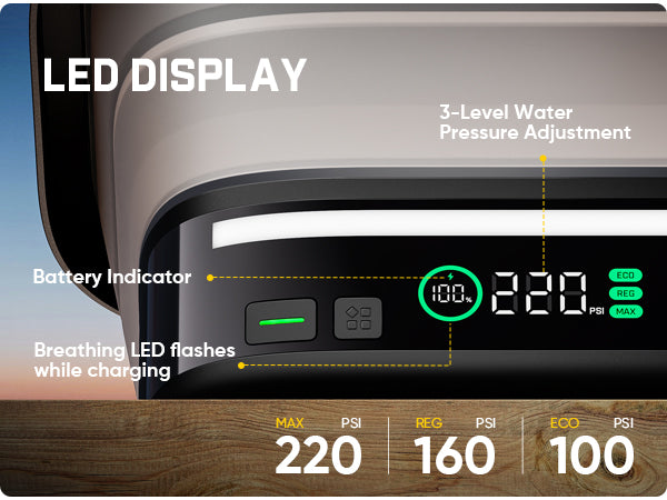 Fanttik NB10 Fold Cordless Electric Pressure Washer, Foldable Sprayer Washer w/3.2gal Tank, HD LED Display, 5-in-1 Nozzle, Max 220PSI, with Camping Light, Type-C Charging, for Patio, Camping