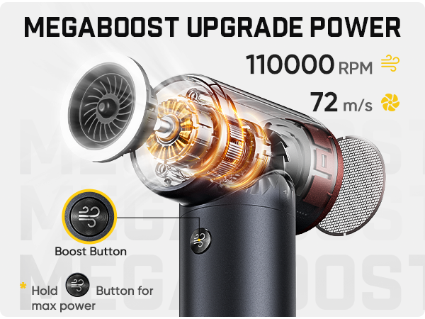 Fanttik B11 Pro Electric Air Duster showing the fan head and motor with overlaid text reading 'MEGABOOST UPGRADE POWER', '110000 RPM', and '72 m/s', plus callouts for the boost button.