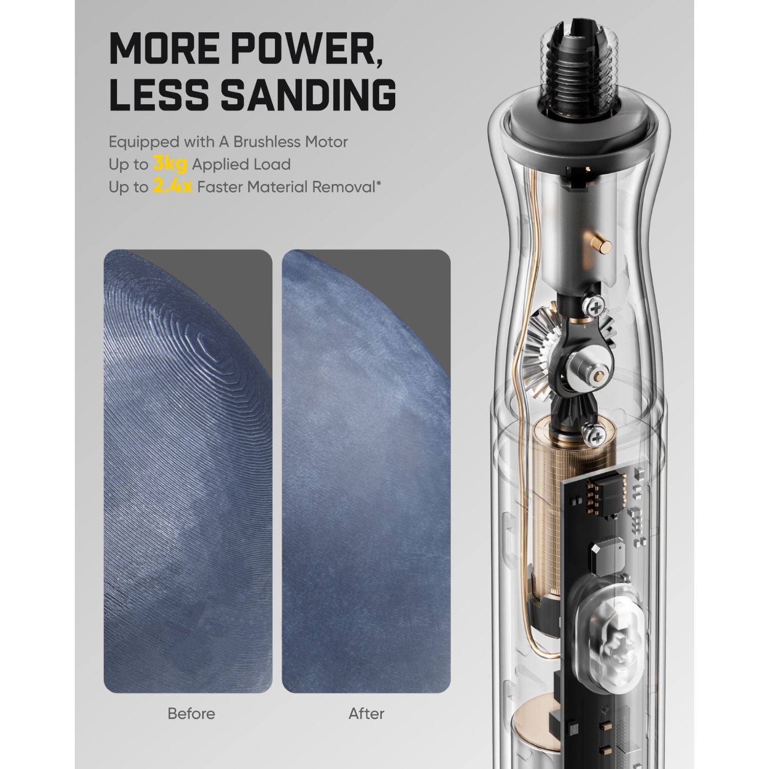 Promotional graphic for a transparent cylindrical handheld Detail Sander with internal mechanical components visible, shown beside text reading 'MORE POWER, LESS SANDING' and before/after fingerprint texture closeups.