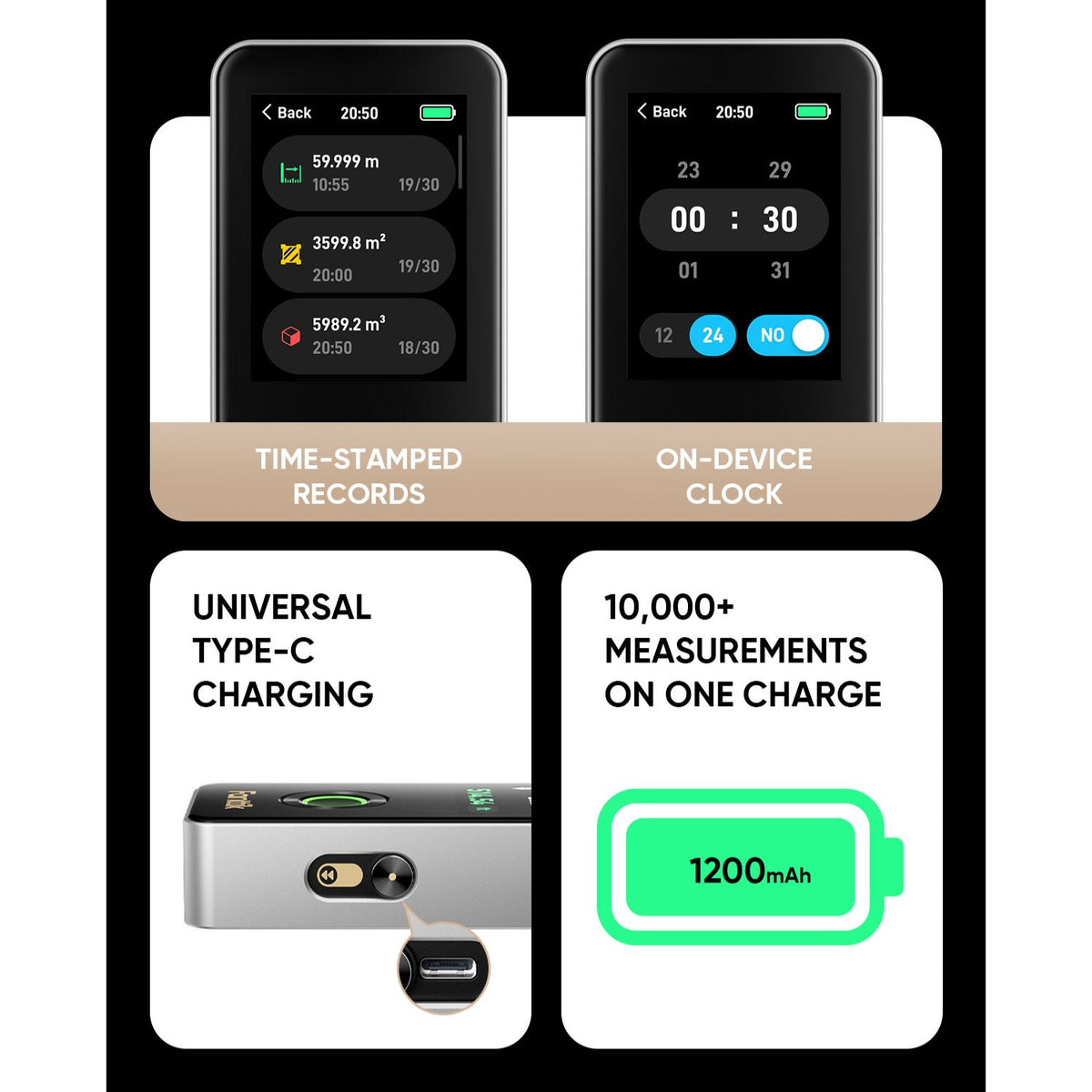 Fanttik A11 Ultra X laser measuring tool Type-C charging, 1200mAh battery, time-stamped measurement records, 10000+ readings per charge