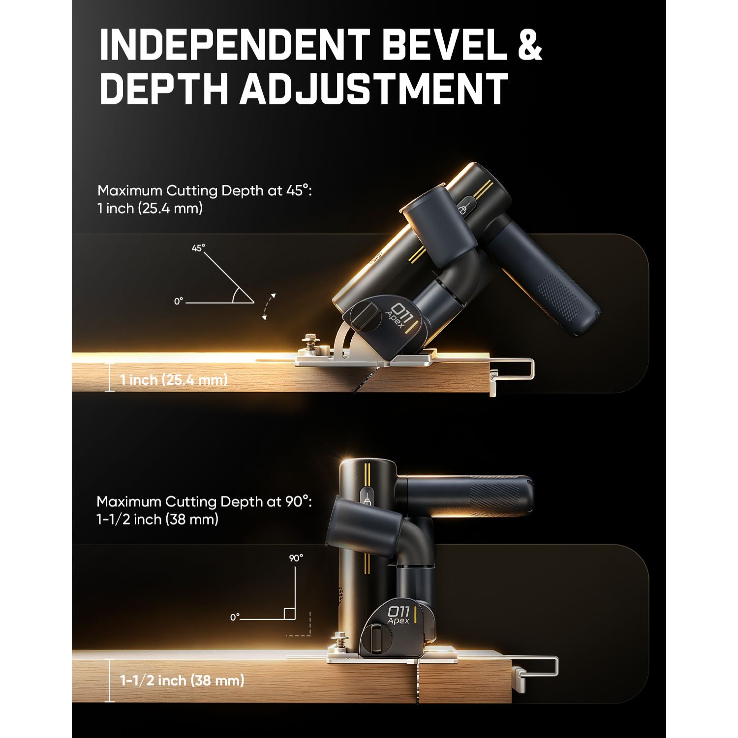 Promotional graphic for a Fanttik Cordless Circular Saw with adjustable bevel and depth settings, showing two diagrams on a black background with white text and warm light under the saw.