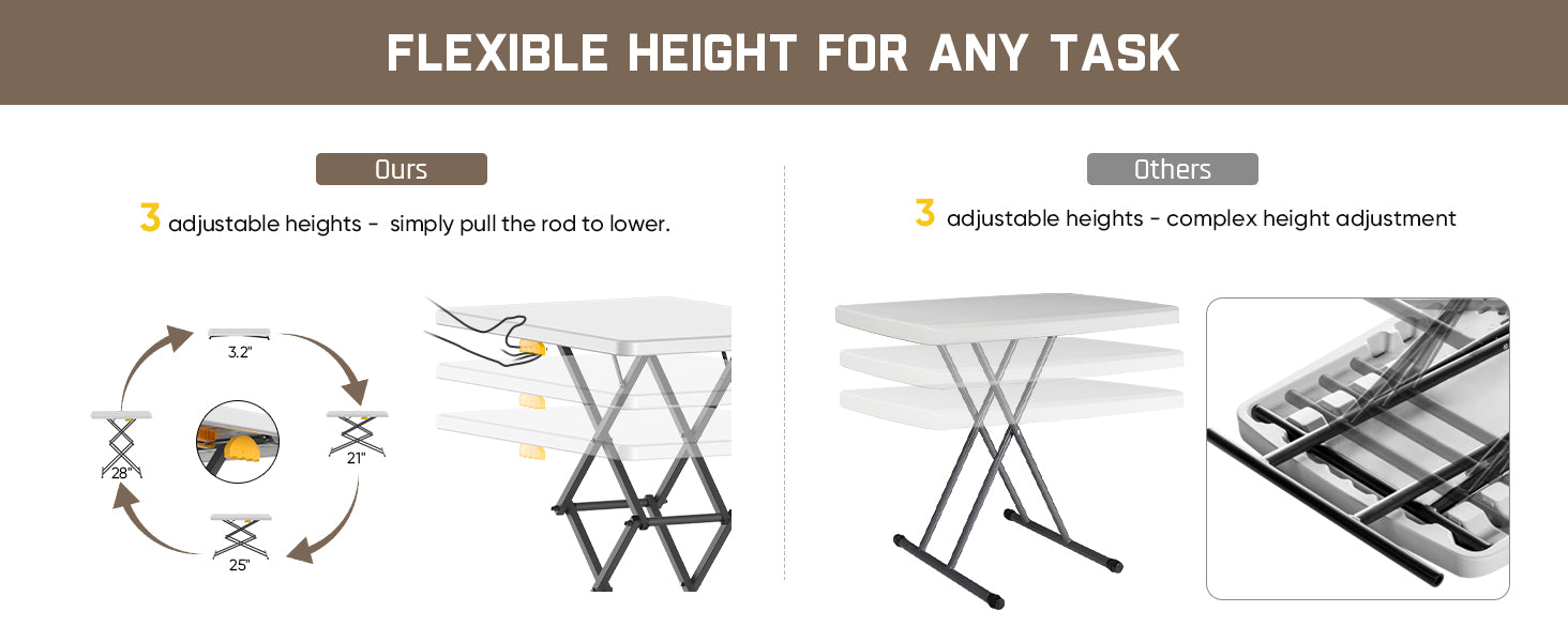 FanttikOutdoor 28 inch Small Folding Table, One-Handed Height Adjustment, 3 Heights, Lowering Lever, Instalift, Portable Side Table for Tv Tray, Desk, Kitchen, No Assembly, Granite White Zeta X1 Apex
