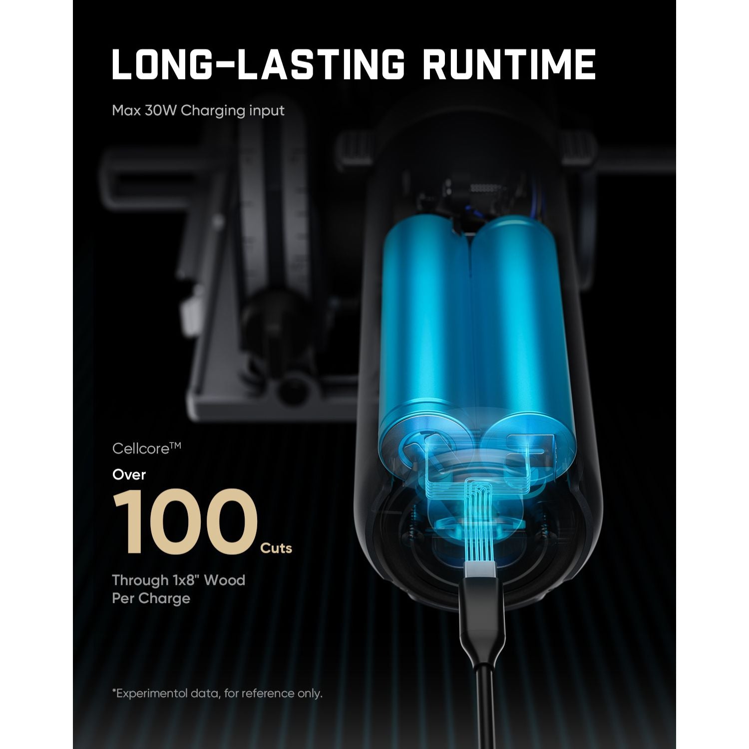 A black promotional graphic for a cordless Circular Saw battery or charging component, showing a transparent cylindrical housing with bright blue internal cells and a charging plug inserted. Large white text reads 'LONG-LASTING RUNTIME' and 'Max 30W Charging Input,' with additional text about 'Over 100 Cuts Through 1x8 Wood Per Charge.