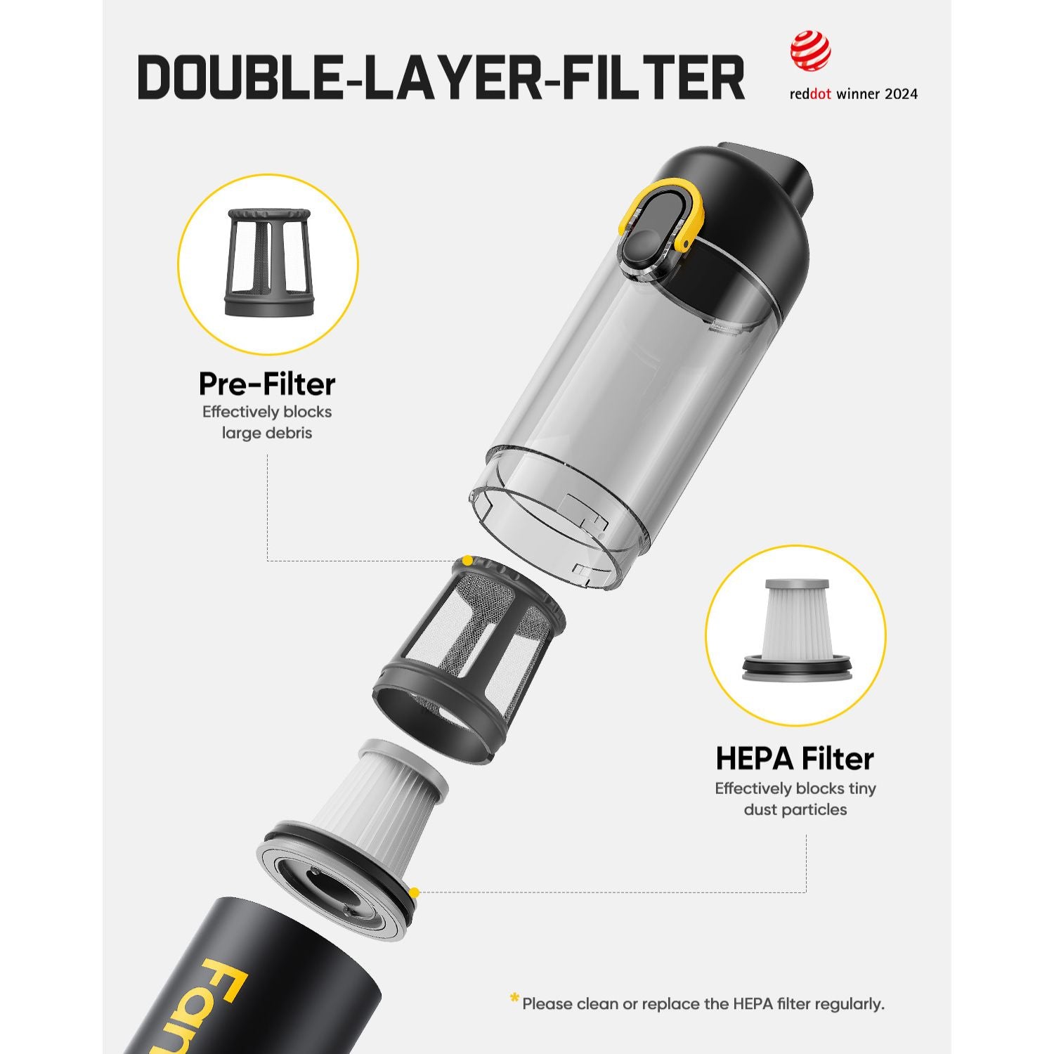 Fanttik V8 Mate Upgraded Cordless Car Vacuum-Black