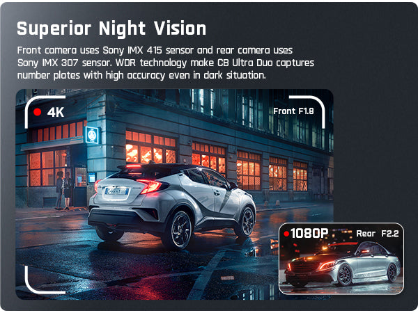 Fanttik C8 Ultra Duo True 4K+1080P Dual Dash Cam