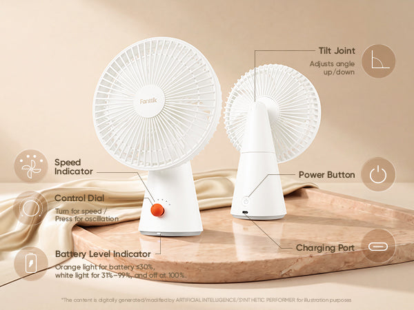 Two white portable mini fans on a marble tray with beige fabric, annotated with callouts and icons explaining features like speed indicator, control dial, battery level indicator, tilt joint, power button, and charging port.
