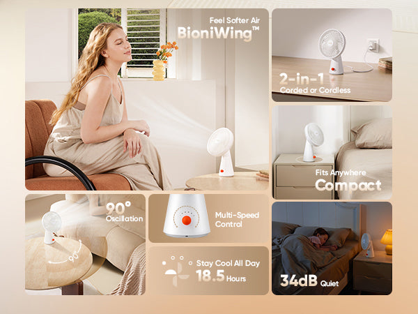 A promotional infographic for the table fan, featuring a woman in a bedroom and living room setting, alongside feature callouts such as 90° oscillation, 36dB quiet, 2-in-1 corded or cordless use, compact size, and 18.5-hour runtime.