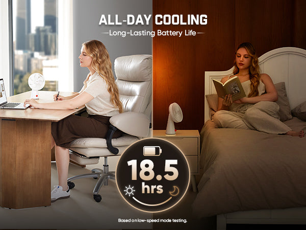 A promotional split-screen graphic showing a woman working at a desk on the left and a woman reading in bed on the right, both using a portable cooling fan. Large text reads 'ALL-DAY COOLING — Long-Lasting Battery Life' and a circular badge says '18.