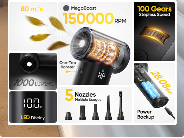 Fanttik Gust B11 Pro Max Electric Air Duster, 150000RPM Brushless Motor, Compressed Air Duster, 100 Gears Adjustable, One-tap Booster, 28.08Wh Rechargeable Battery, Electric Duster for PC, Car, House