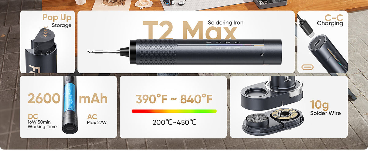 A promotional collage for a T2 Max soldering iron, showing the black and silver iron, its charging port, pop-up storage compartment, C-C charging dock, battery, and solder wire, with feature callouts and temperature ranges.