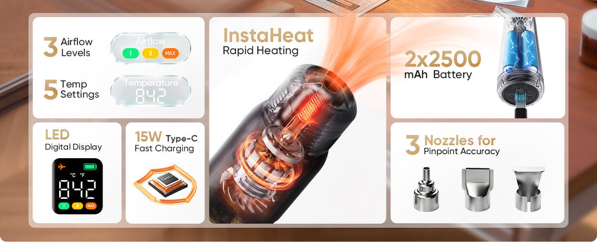 Promotional infographic for an Instant Heat vape pen, featuring a central rendering of the black and orange vape device with heat effects, surrounded by feature callouts including 3 airflow levels, 5 temp settings, 2x2500 mAh battery, LED digital display, 15W Type-C fast charging, and 3 nozzles for pinpoint accuracy.
