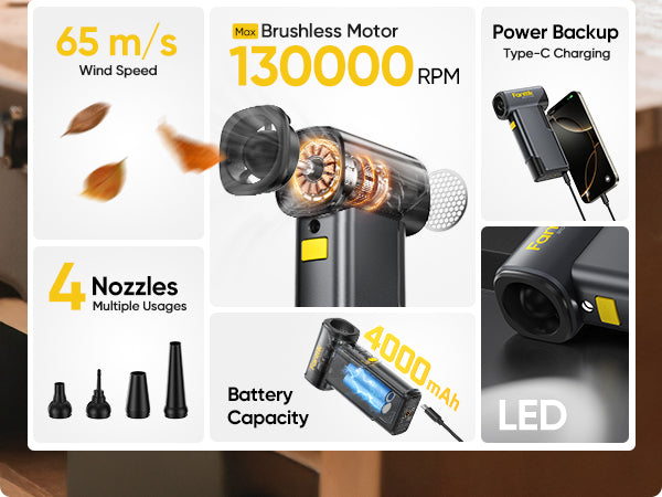 Fanttik B10 Pro Max Electric Air Duster, 130000RPM Brushless Motor, Compressed Air Duster, 6 Gears Adjustable, 28.8Wh Rechargeable Battery, Electric Duster for PC, Keyboard, Electronics and Workbench