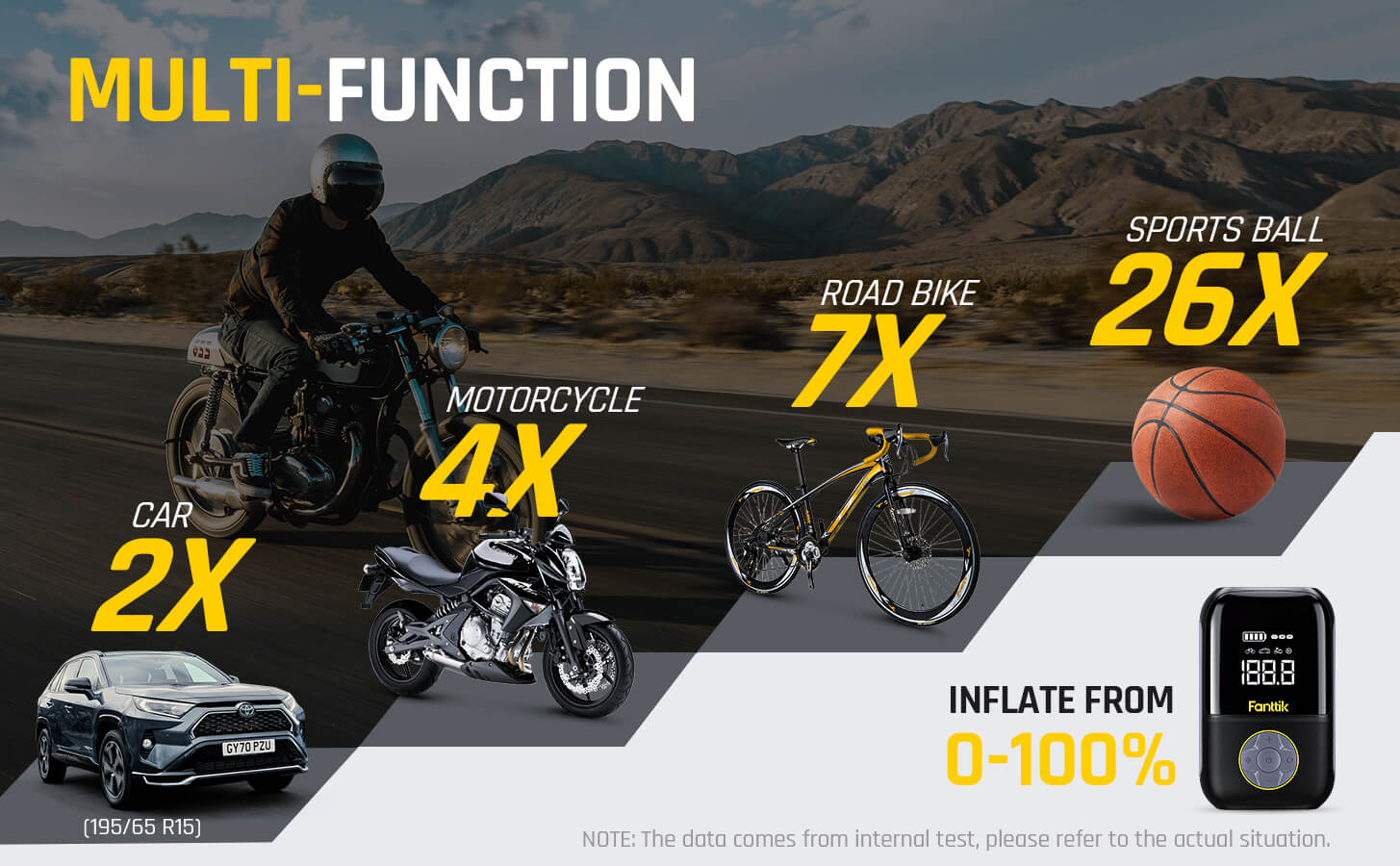 Fanttik X8 Portable Tire Inflator Black