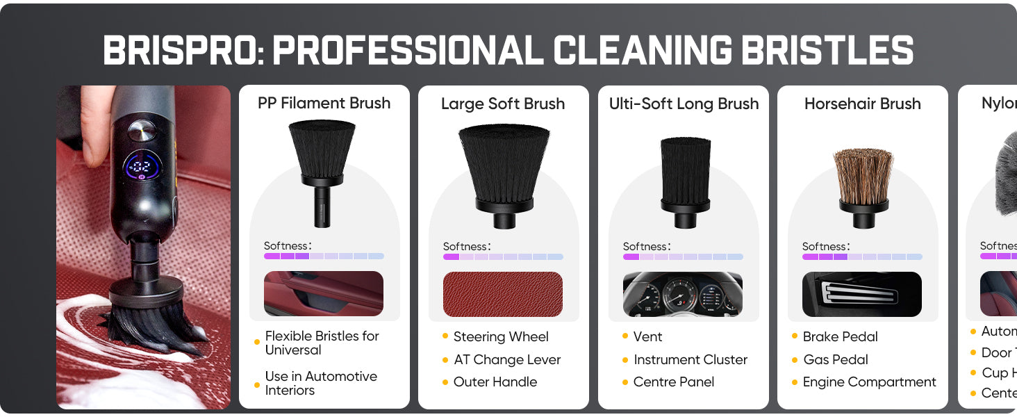 Fanttik Flip G10 Nano AutoCare Cordless Electric Scrubber, Dual-Speed with 8 Brush Heads, Adjustable Angle & Smart Display, IPX7 Waterproof for Deep Car Cleaning