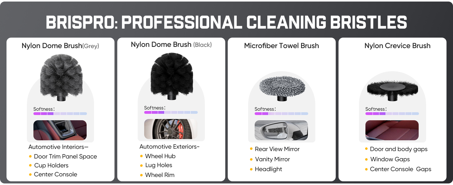 Fanttik Flip G10 Nano AutoCare Cordless Electric Scrubber, Dual-Speed with 8 Brush Heads, Adjustable Angle & Smart Display, IPX7 Waterproof for Deep Car Cleaning