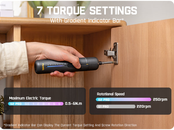 Fanttik S2 Pro 3.7V Electric Screwdriver, Cordless Screwdriver Set, 7 Torque Settings, 0.5 to 6N.m, 20 Magnetic Bits, 1/4''Hex Shank, with 90° Angle Adapter, for Furniture, Household Repairs