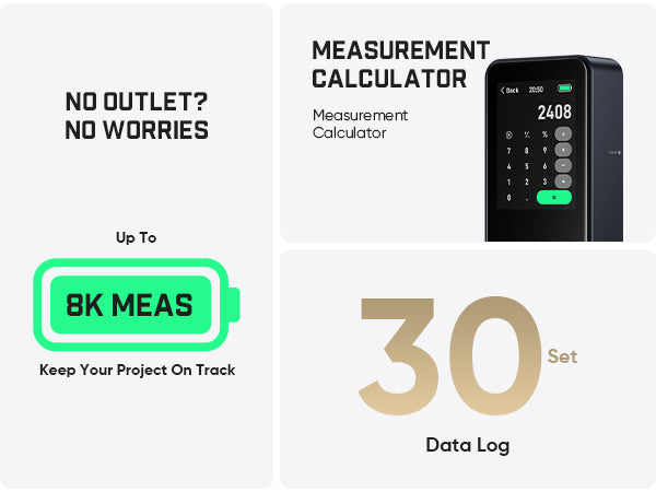 Fanttik Neo A11 Pro Laser Measuring Tool with text about battery life and features on a white background