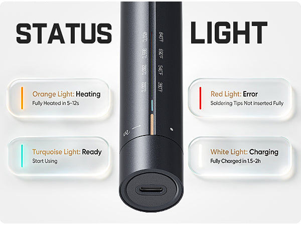 A product status and light guide showing a black cylindrical device centered between two labeled panels: STATUS on the left with orange 'Heating' and turquoise 'Ready' states, and LIGHT on the right with red 'Error' and white 'Charging' states.