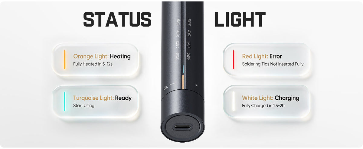A product status and light guide showing a black cylindrical device centered between two labeled panels: STATUS on the left with orange 'Heating' and turquoise 'Ready' states, and LIGHT on the right with red 'Error' and white 'Charging' states.