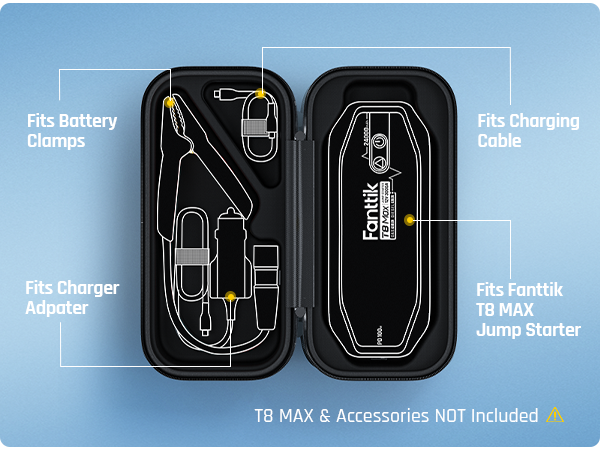 Fanttik EVA Protection Case For T8 MAX Jump Starter