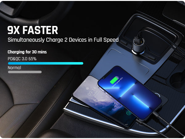 Fanttik 65W USB C Car Charger, Dual Port Fast Charging Car Adapter
