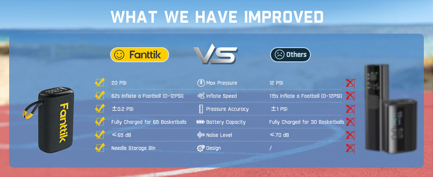 Fanttik X8 Nano Electric Ball Pump