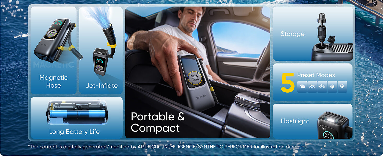 A promotional graphic for a portable car air pump. The left and right sides feature feature callouts with images of the included items: a magnetic hose, a jet-inflate nozzle, a long battery life indicator, a 5 preset modes display, and a flashlight.