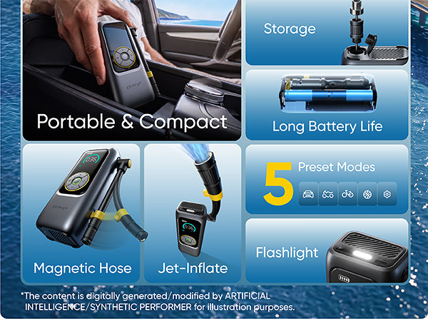 A promotional graphic for a portable car air pump. The left and right sides feature feature callouts with images of the included items: a magnetic hose, a jet-inflate nozzle, a long battery life indicator, a 5 preset modes display, and a flashlight.