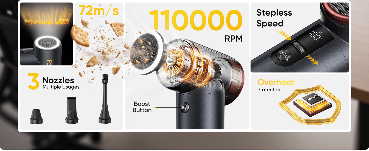 A promotional composite for a cordless vacuum cleaner showing the main vacuum body, three nozzle attachments, and feature callouts including 72m/s airflow, 110000 RPM speed, stepless speed control, multiple uses, boost button, and overheath protection.