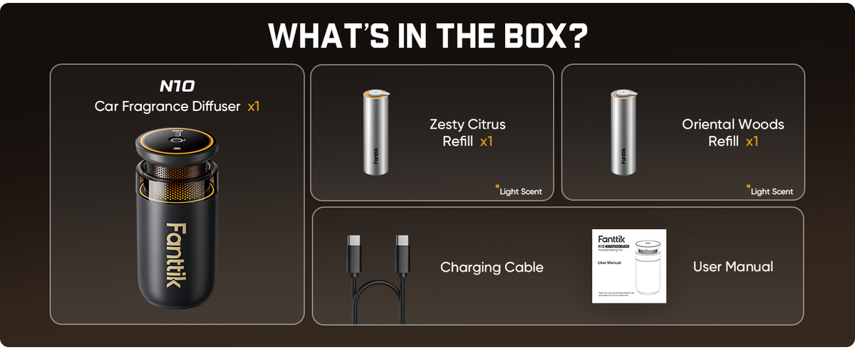 Box contents graphic for the Fanttik N10 Car Fragrance Diffuser, showing the included diffuser, Zesty Citrus and Oriental Woods refill cartridges, charging cable, and user manual on a dark brown background with the heading 'WHAT'S IN THE BOX?'.