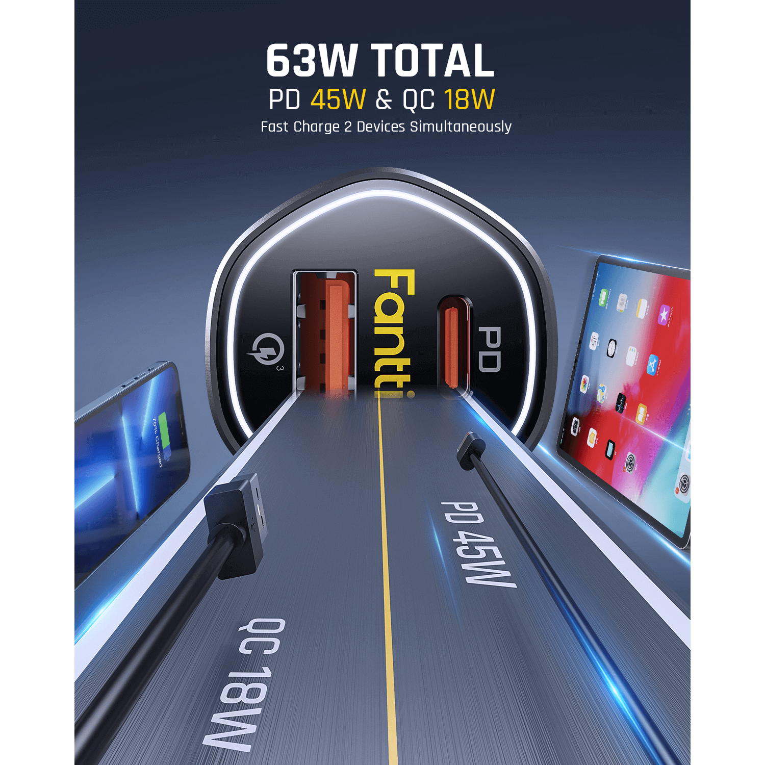 Fanttik 65W can intelligently charge 2 devices simultaneously at full speed with type c PD45W & USB QC18W output, up to 9X faster charging speed than the standard charger. The USB-C port can deliver 65W MAX output when used alone.