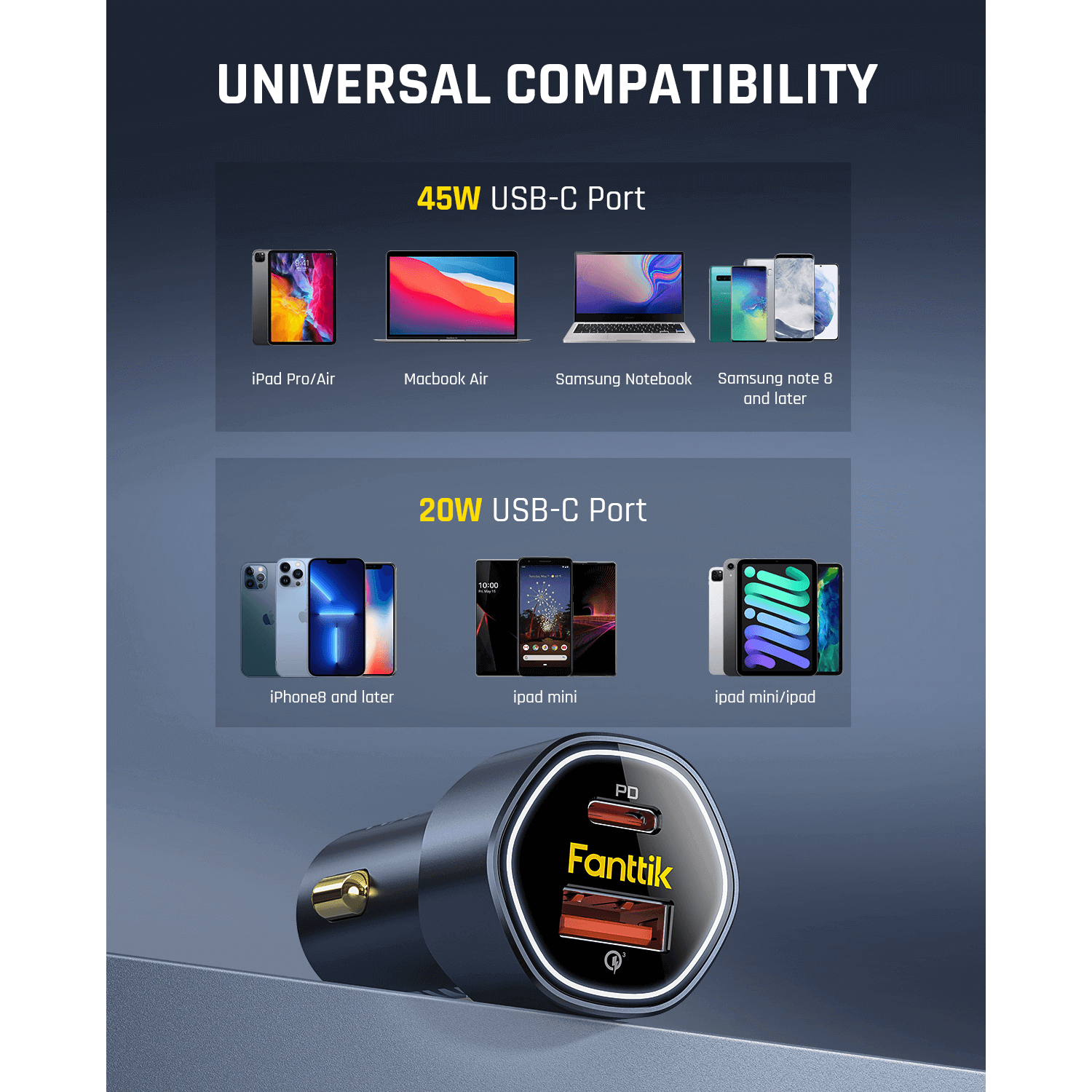 A one-size cigarette lighter usb charger fits for most of latest phones and tablets