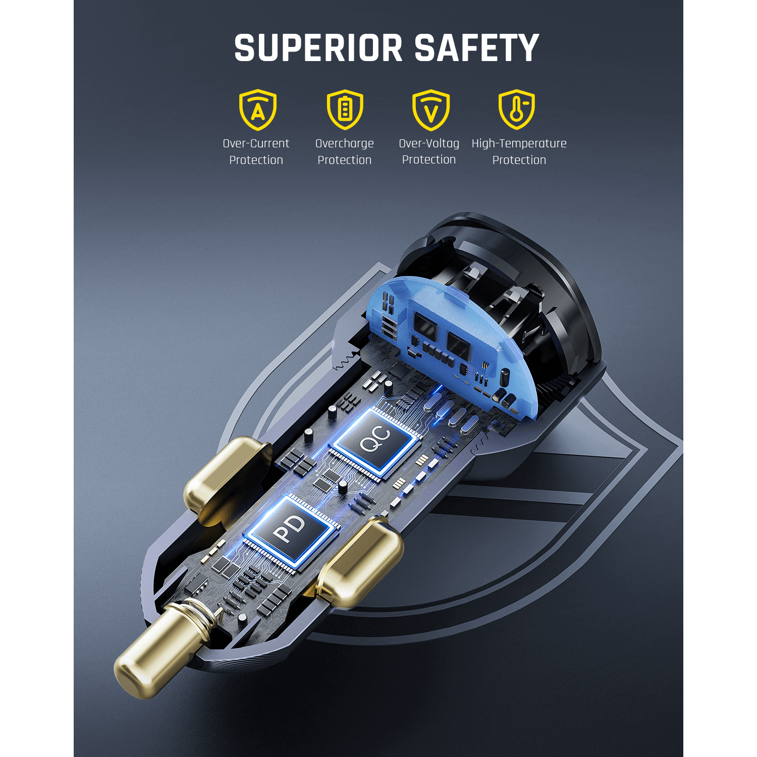 Built-in excellent protection system, this is charger adapter supporting 12V&24V input, can protect your devices from over-current, over-voltage, overcharge and overheating for higher performance, safety and reliability.