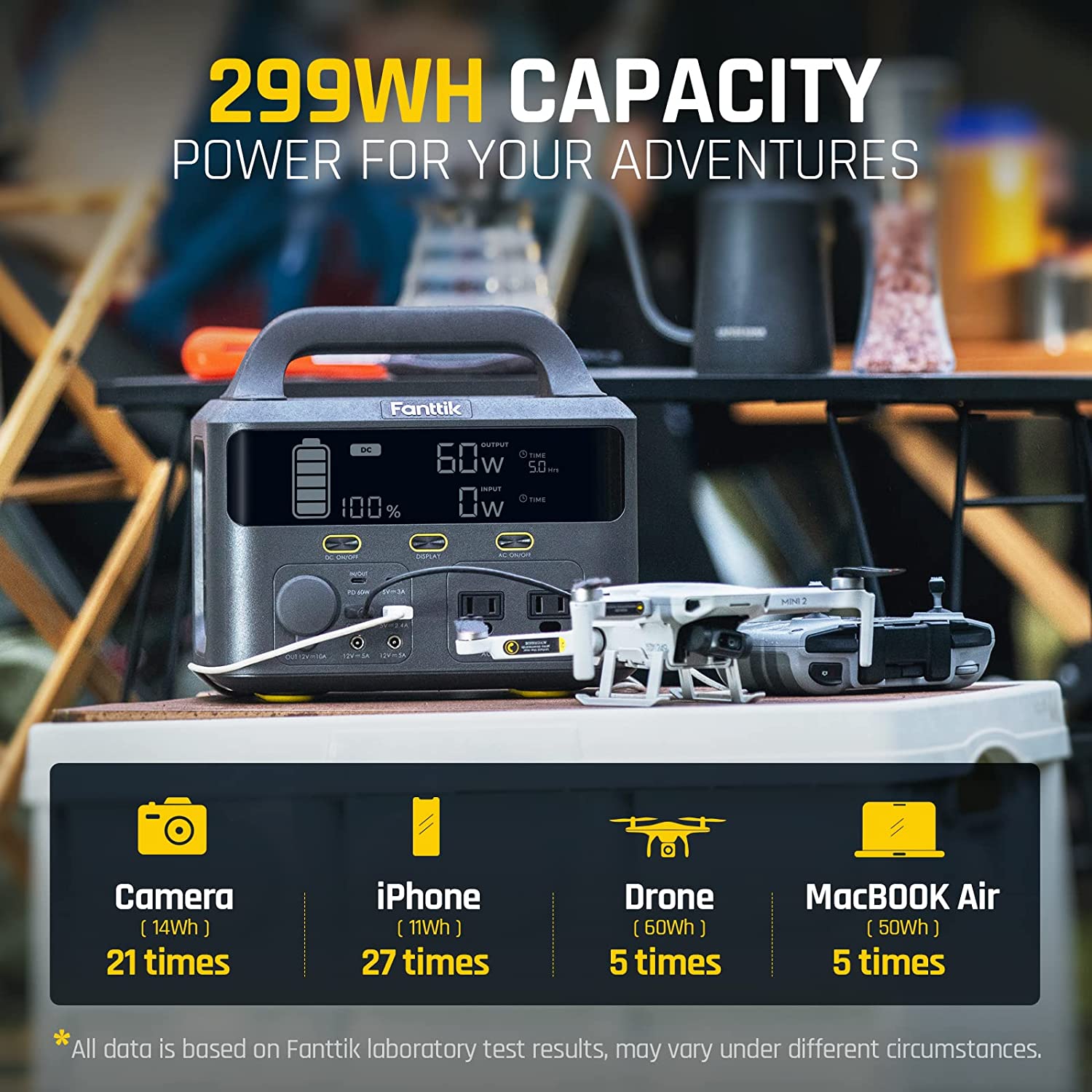 The powerhouse can be recharged by the Fanttik EVO 100 solar panel