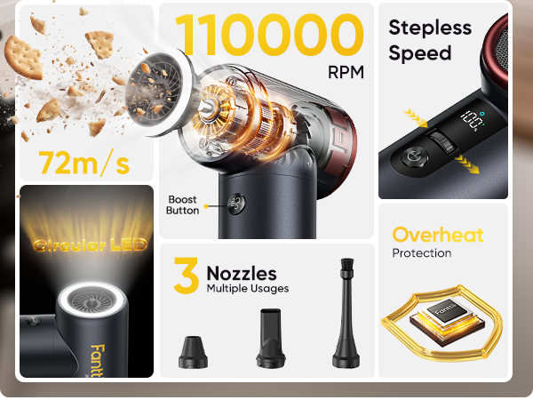 A promotional collage for a handheld vacuum cleaner showing the product in multiple detail views, with text callouts including 110000 RPM, 72m/s, Stepless Speed, Boost Button, Circular LED, 3 Nozzles, Multiple Usages, and Overheat Protection.