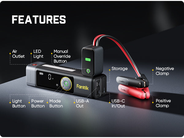 A Fanttik automotive jump starter and battery charger shown on a dark studio background with labeled callouts for features such as air outlet, LED light, manual override button, storage, negative clamp, positive clamp, light button, power button, mode button, USB-A out, and USB-C in/out.