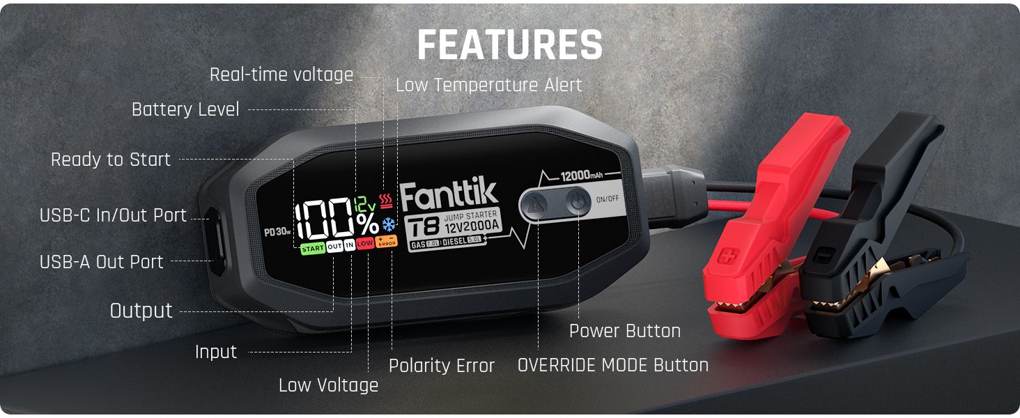 Fanttik T8 1300 Amp Jump Starter, 12V Extreme Safe Lithium Portable Jump Starter