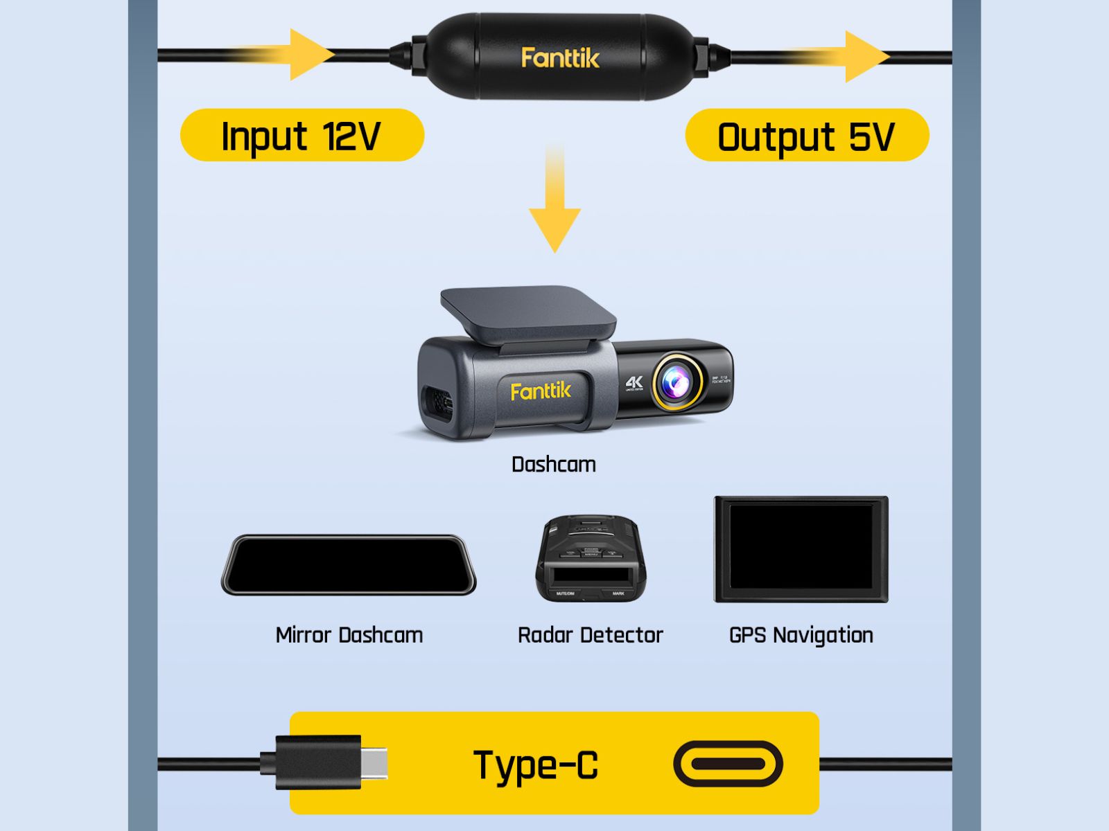 Fanttik JY55L Intelligent Hardwire Kit For C8 APEX Dash Cam
