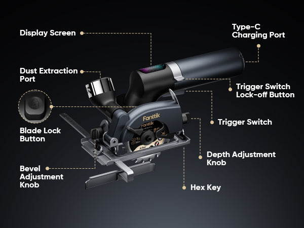 A labeled product diagram of a black cordless circular saw with callouts pointing to the display screen, dust extraction port, blade lock button, bevel adjustment knob, depth adjustment knob, hex key, trigger switch, and type-C charging port on a dark gradient background.