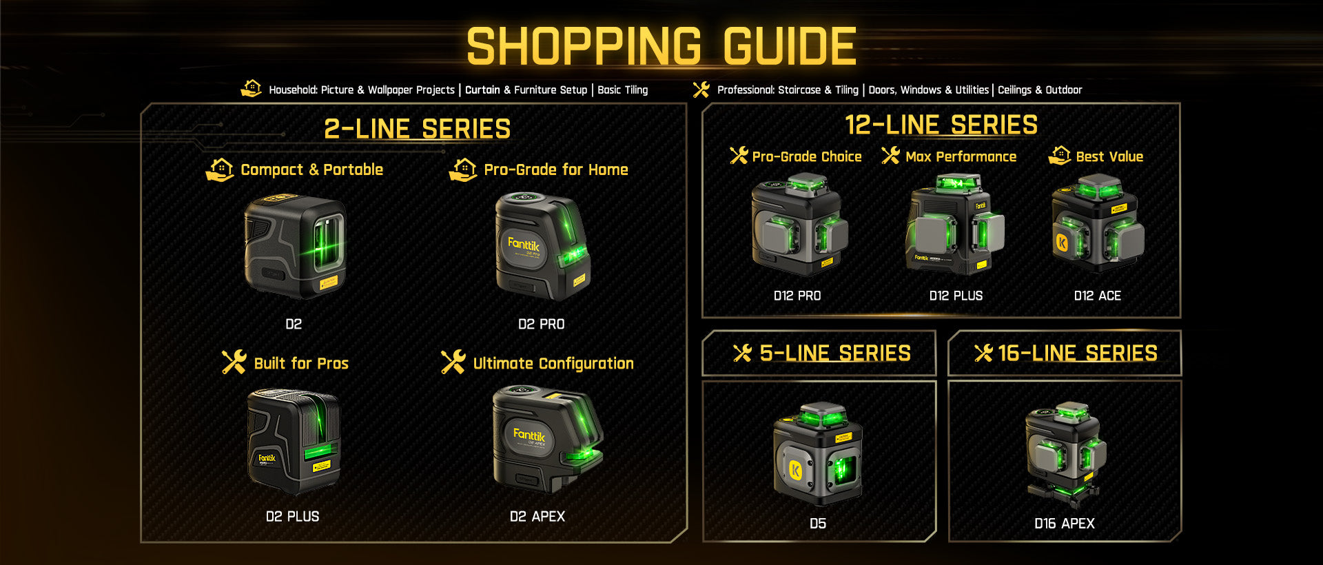 laser level shopping guide