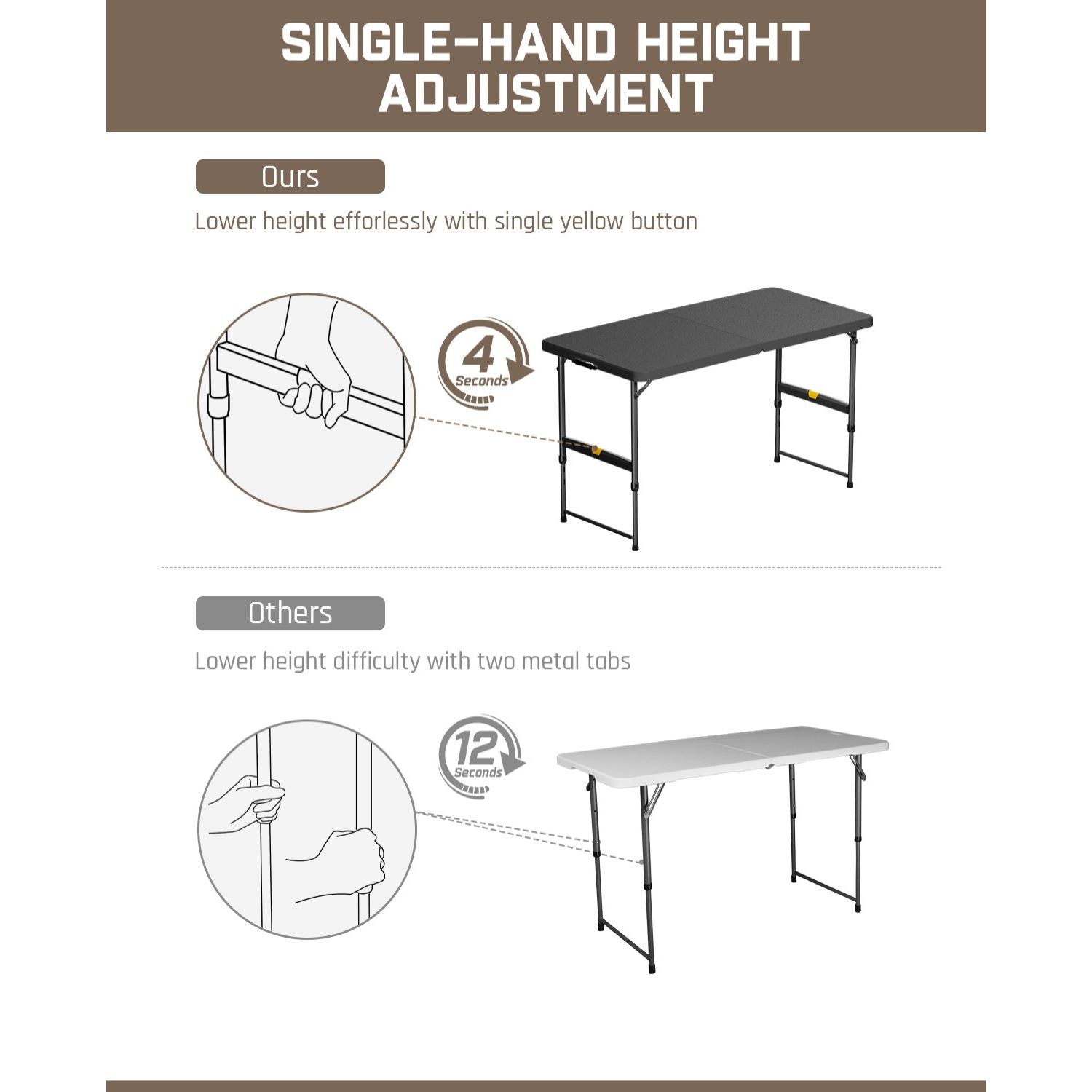 FanttikOutdoor Zeta X4 Pro 4ft Portable Folding Table