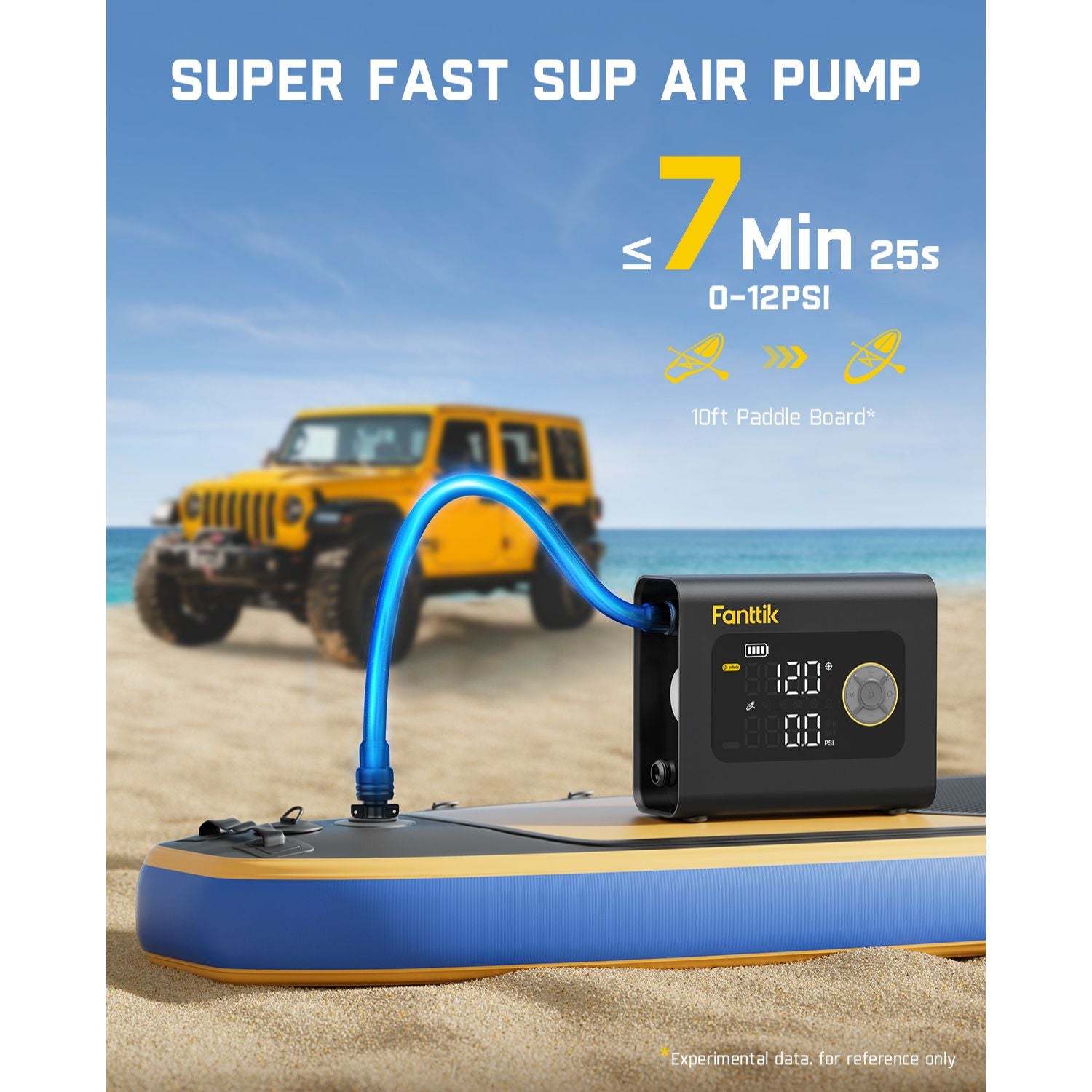 Fanttik X9 Cross Paddle Board Air Pump, Portable Tire Inflator | Max 75PSI with Auto-Off, Deflation | Air Pump with Light and Power Bank | for SUP, Car, Motorcycle, Board, Kayak, Tent etc.