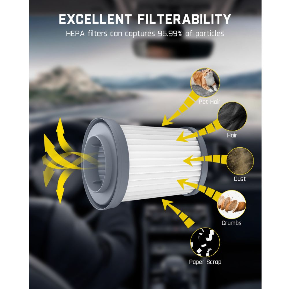 Fanttik 2-Pack Replacement HEPA Filters, Washable and Reusable Filter, Fits for Fanttik V10 Mate and V10 Apex Car Vacuum