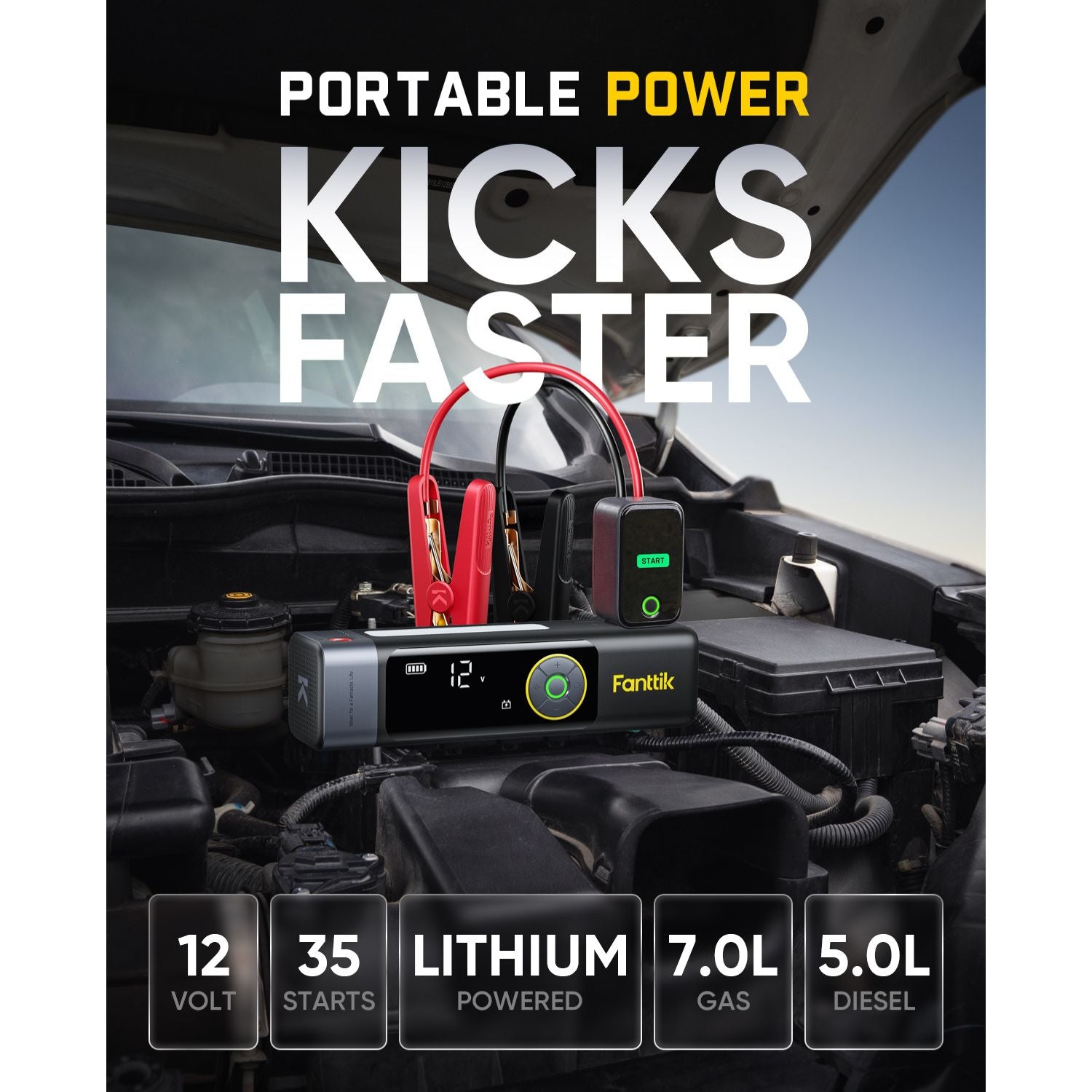 A portable jump starter and battery charger device labeled 'Fantitk' is shown plugged into a car engine bay, with red clamps connected and large marketing text reading 'PORTABLE POWER KICKS FASTER.' Feature callouts at the bottom mention 12 volt, 35 starts, lithium powered, 7.0L Gas