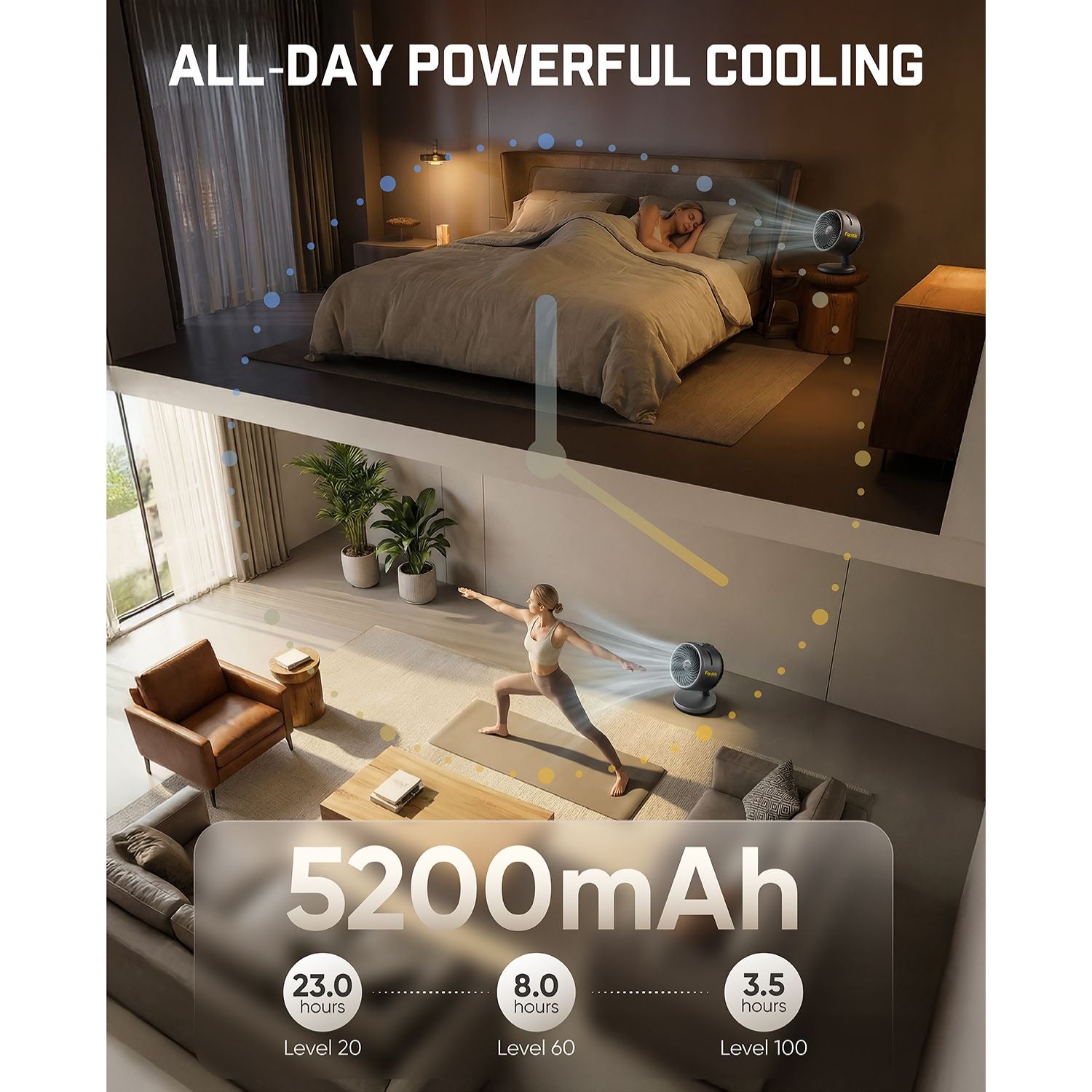 Room with a person exercising, featuring text about all-day powerful cooling and product specifications.