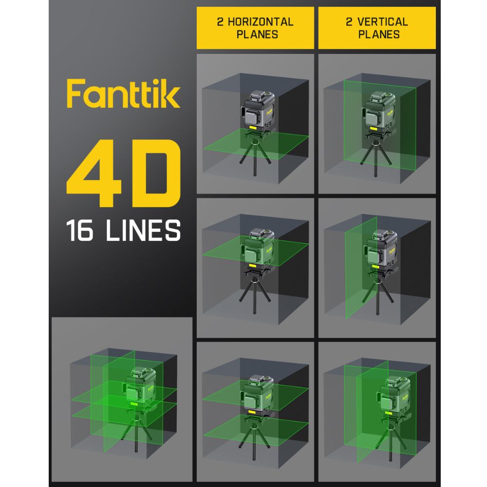 Fanttik D16 APEX Laser Level 4X360°, 16 Lines Self-Leveling Cross Line Laser with LED Screen, 5200mAh Battery Rechargeable, Pulse Mode, Magnetic support, Class II (<1 mW max output)