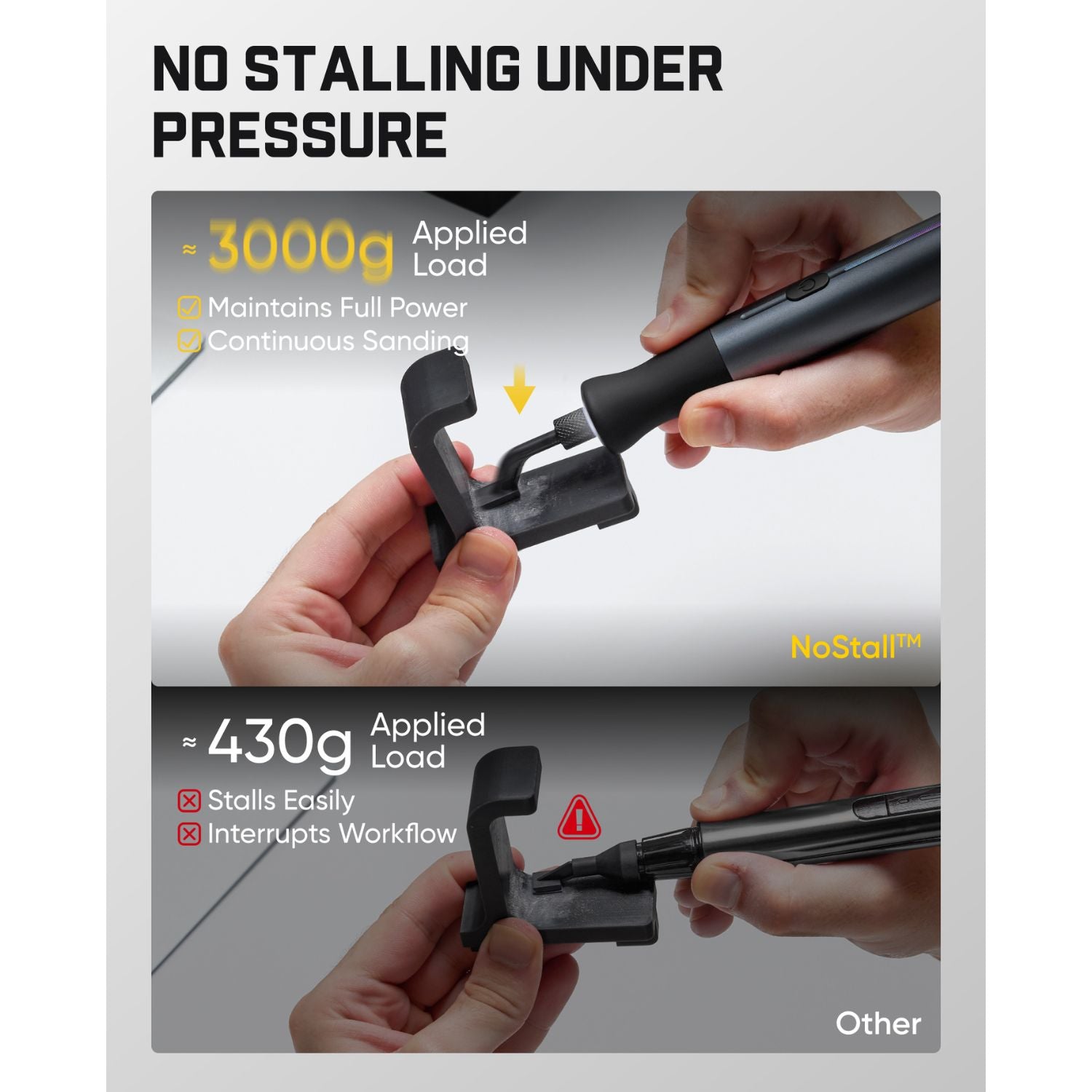 Promotional comparison graphic for a NoStall handheld tool, showing two side-by-side panels with hands using the black and gray tool under pressure. The top panel reads 'NO STALLING UNDER PRESSURE' with '- 3000g Applied Load' and a yellow arrow, while the bottom panel reads 'Other' with '430g Applied Load' and a red warning icon.